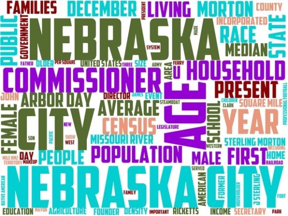 Nebraska City Wordart Wallpaper: A Creative Canvas for Every Project