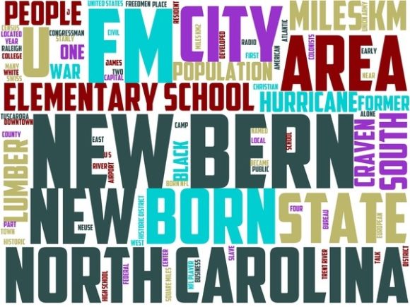 New Bern Wordart Print: A Creative Solution for Personalized Design