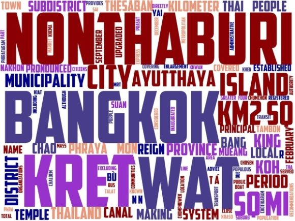 Nonthaburi Wordart Sublimation.jpg