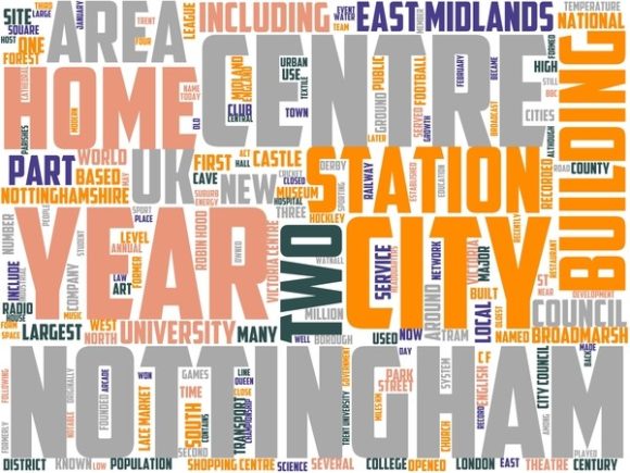 Nottingham Wordart Skinny Tumbler