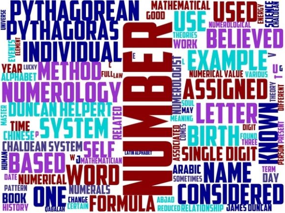 Numerology Wordart Banner.jpg