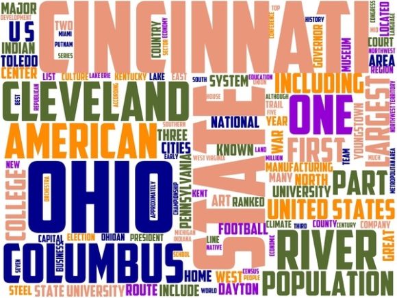 Ohio Wordart Background.jpg: A Strategic Tool for Creative Expression and Branding