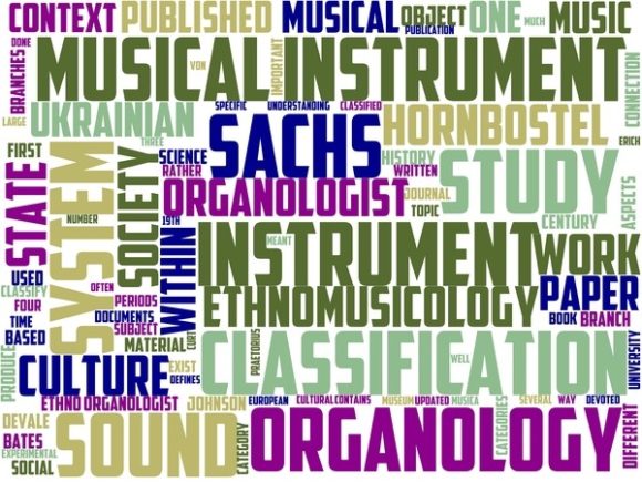 Organology Wordart Print.jpg: A Creative Tool for Every Project