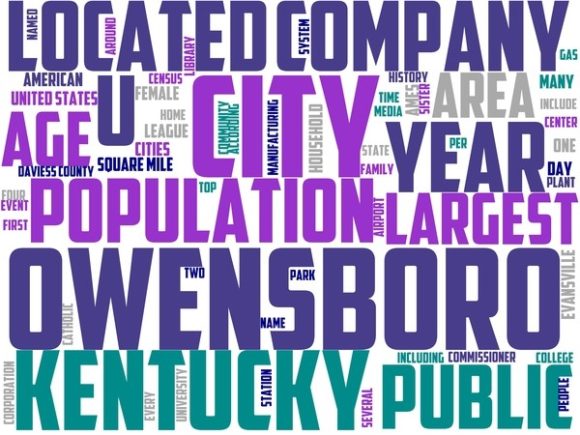 Owensboro Wordart Banner: A Creative Solution for Modern Designers