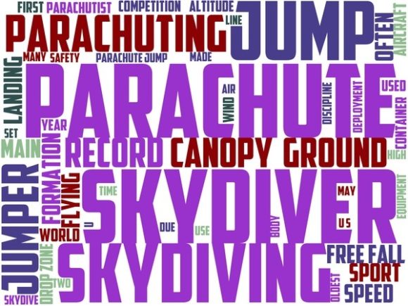 Parachuting Wordart Background
