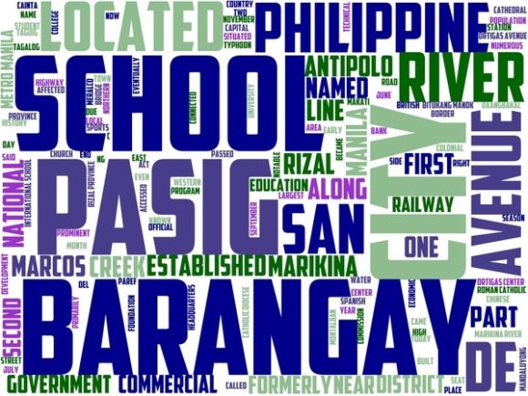 Pasig Wordart Banner: A Creative Solution for Custom Design