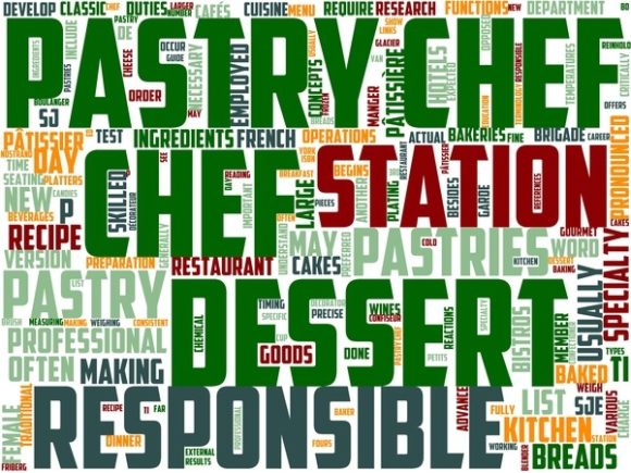 Pastry Chef Wordart Banner: A Creative Tool for Inspiration and Design