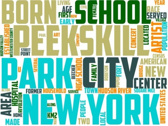 Peekskill Wordart Print: A Creative Solution for Modern Designers