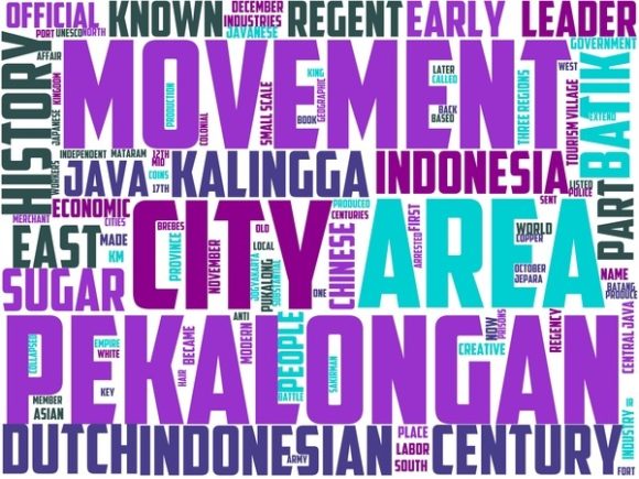 Pekalongan Wordart Sticker: A Creative and Versatile Design for Personal and Commercial Use