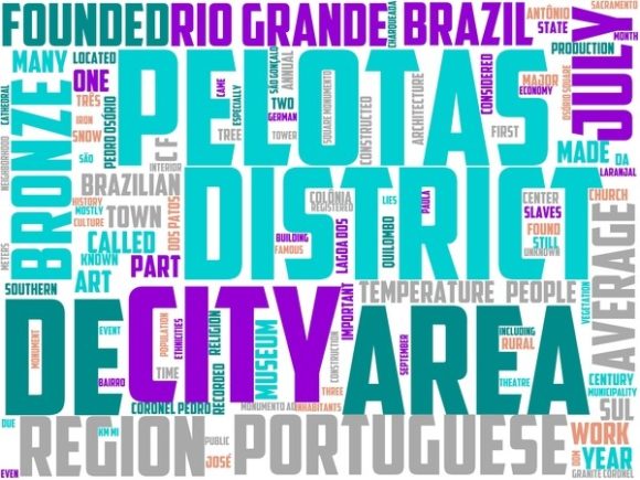 Pelotas Wordart Print: A Creative Tool for Expressive Design