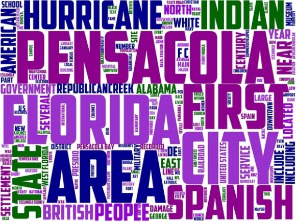 Pensacola Wordart Banner: A Creative Way to Inspire and Decorate