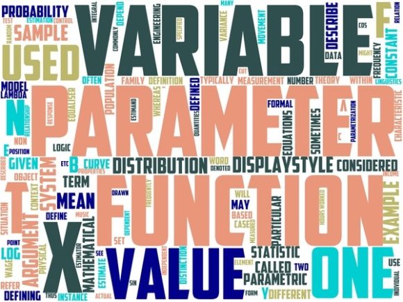 Perimeter Wordart Crafting