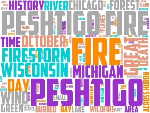 Peshtigo Wordart Banner: A Creative Solution for Custom Design