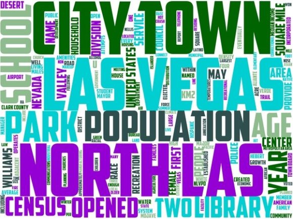 Transform Your Creative Projects with North Las Vegas Wordart Background.jpg