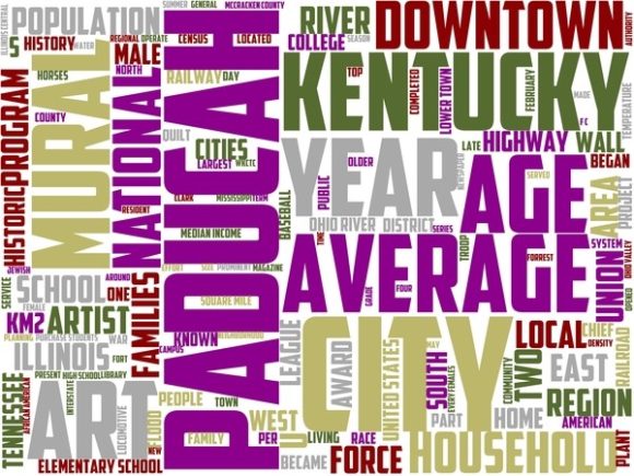 Transform Your Creative Projects with Paducah Wordart Wallpaper