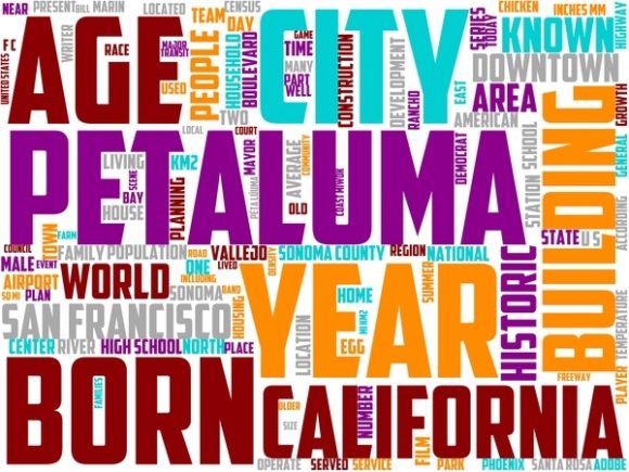 Transform Your Creative Projects with Petaluma Wordart Book Cover